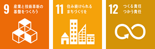 事業活動を通じた社会貢献