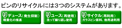 ビンのリサイクルのは3つのシステムがあります